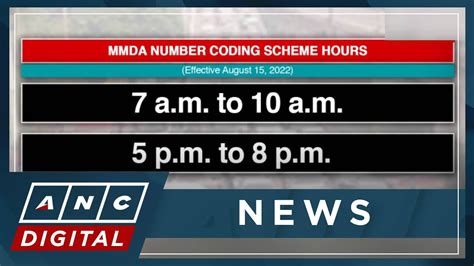 window coding quezon city